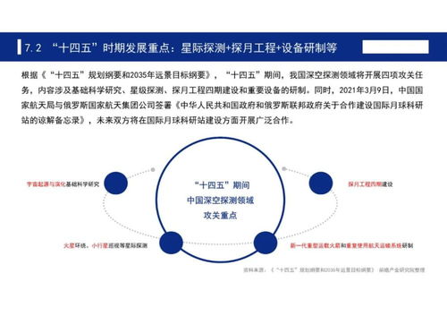 網(wǎng)絡(luò)科技領(lǐng)域“十四五”技術(shù)開發(fā)全景前瞻 七大前沿與創(chuàng)新藍(lán)圖